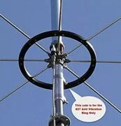 SIRIO 827 ANTI-VIBRATION NYLON RING (Δακτυλίδι περιορισμού θορύβου κεραίας SIRIO 827) 3