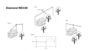 Diamond® Antenna WD330 2-30MHz Δίπολο (25m) 2