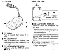 Icom SM-30 Desktop Microphone SM30 2