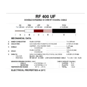 Καλώδιο Ομοαξωνικο 50ΩΜ RF400UF Coaxial Cable 3