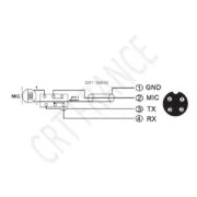 CRT S-Mini V3 CB Radio (AM,FM) 5