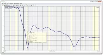 RigExpert AA-35 ZOOM HF Antenna Analyzer (60kHz - 35MHz) 5 RigExpert AA-35 ZOOM HF Antenna Analyzer (60kHz - 35MHz) 1