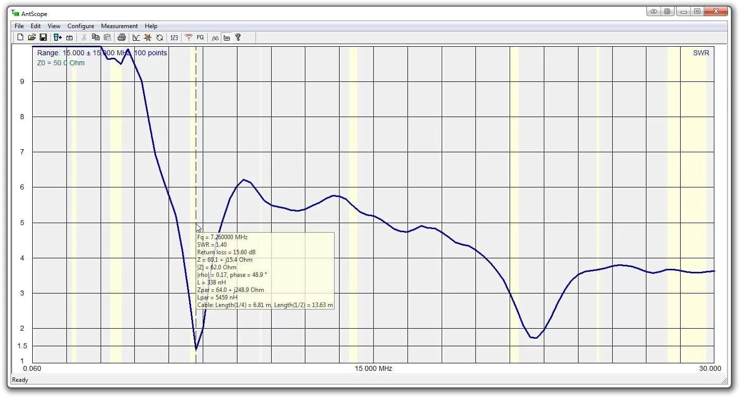 RigExpert AA-35 ZOOM HF Antenna Analyzer (60kHz - 35MHz) 3 RigExpert AA-35 ZOOM HF Antenna Analyzer (60kHz - 35MHz) - Image 2