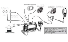 Standard Horizon GX1850GPS/E VHF with GPS 5