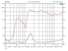 KODA KDT-512 TWEETER HXEIOY 7 KODA KDT-512 TWEETER HXEIOY 3