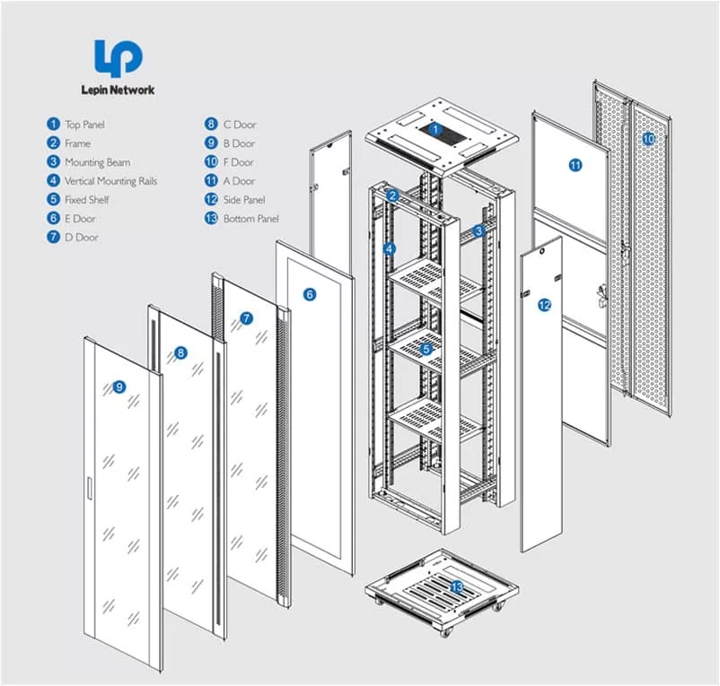KA-6632BAA Rack 32U (600x600) 4 KA-6632BAA Rack 32U (600x600) - Image 2