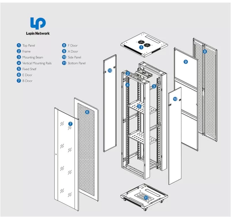 KB-6832BAA Rack 32U (600x800) 4 KB-6832BAA Rack 32U (600x800) - Image 2