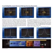 Yaesu FT-DX10 HF Πομποδέκτης 3