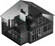 Ajax Systems Hub Plus Kit Μαύρο 3