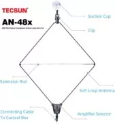 Tecsun AN-48X Active loop antenna AM/LW/SW 5