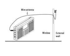 Tecsun AN-55 FM/SW Κεραία Λήψεως 5 Tecsun AN-55 FM/SW Κεραία Λήψεως 2