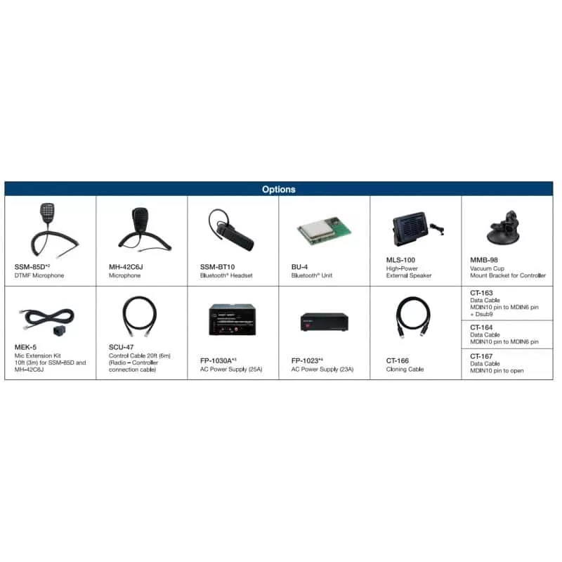 YAESU FTM-6000E V/U Πομποδέκτης Αυτοκινήτου (50W) 5 YAESU FTM-6000E V/U Πομποδέκτης Αυτοκινήτου (50W) - Image 3