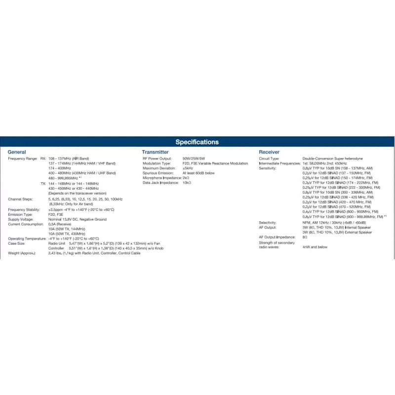 YAESU FTM-6000E V/U Πομποδέκτης Αυτοκινήτου (50W) 7 YAESU FTM-6000E V/U Πομποδέκτης Αυτοκινήτου (50W) - Image 5
