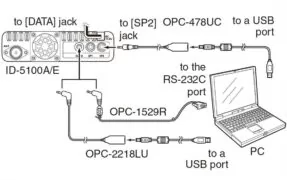 ICOM OPC2218LU PC Programming cable for ID-31/51/ID-5100 2