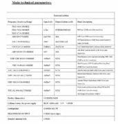 HANRONGDA HRD-747 FM/MW/SW/SSB/LSB/AIR/CB/VHF/UHF/WX 2
