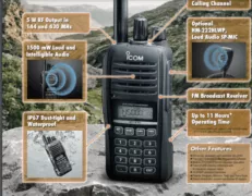 ICOM IC-T10E VHF/UHF IP67 Πομποδέκτης (5W) 8