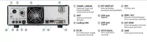 Yaesu FT-710 AESS HF/50Mhz SDR Πομποδέκτης (100W) 5 Yaesu FT-710 AESS HF/50Mhz SDR Πομποδέκτης (100W) 2