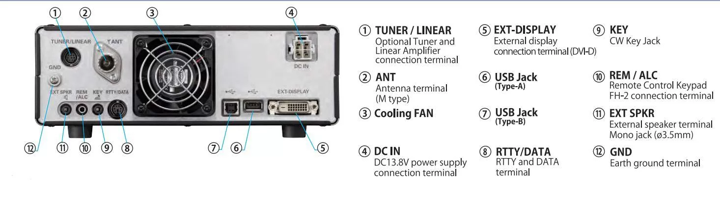 Yaesu FT-710 AESS HF/50Mhz SDR Πομποδέκτης (100W) 4 Yaesu FT-710 AESS HF/50Mhz SDR Πομποδέκτης (100W) - Image 2