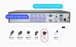 DW81KD DVR ΚΑΤΑΓΡΑΦΙΚΟ 15