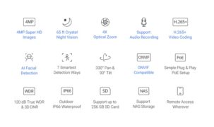 I91BK ΕΓΧΡΩΜΗ ΚΑΜΕΡΑ IP PTZ 3