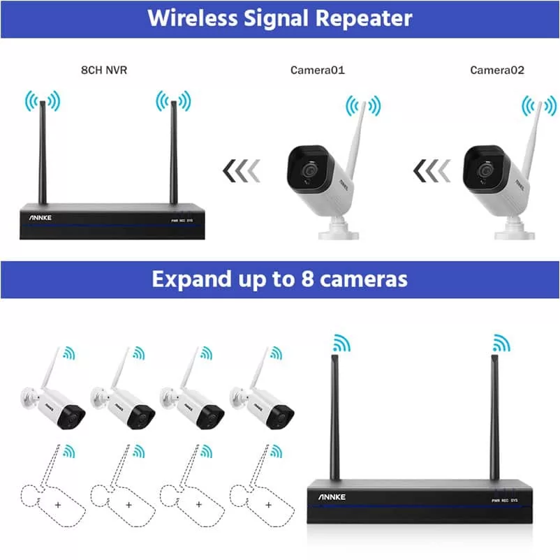 N48WHR+I71GK*4+1T ΚΙΤ DVR ΜΕ 4 ΚΑΜΕΡΕΣ 17 N48WHR+I71GK*4+1T ΚΙΤ DVR ΜΕ 4 ΚΑΜΕΡΕΣ - Image 15