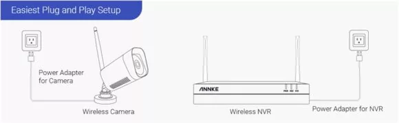 N48WHR+I71GK*4+1T ΚΙΤ DVR ΜΕ 4 ΚΑΜΕΡΕΣ 44 N48WHR+I71GK*4+1T ΚΙΤ DVR ΜΕ 4 ΚΑΜΕΡΕΣ 16