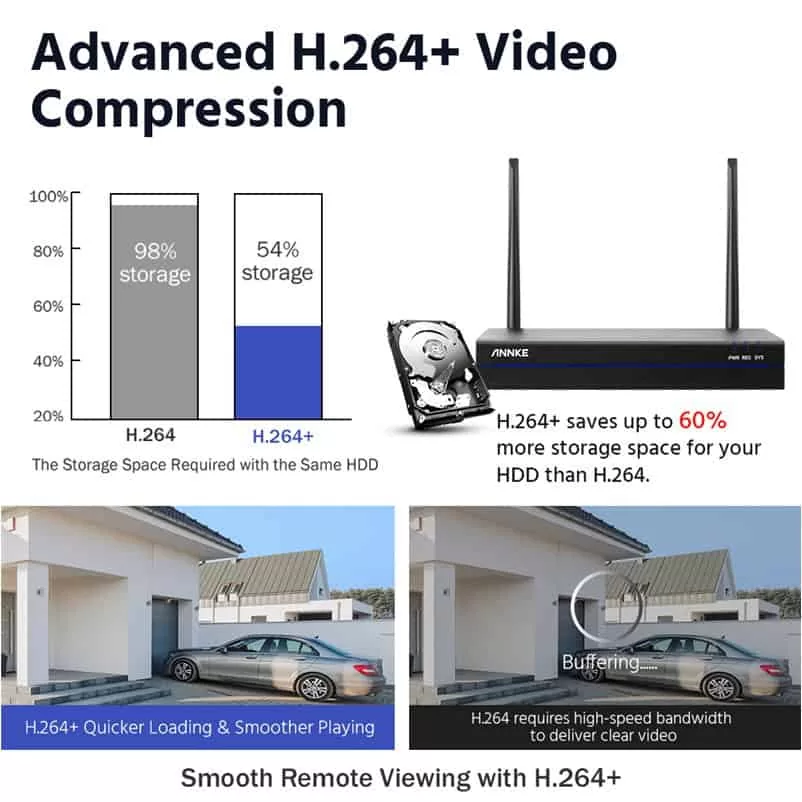 N48WHR+I71GK*4+1T ΚΙΤ DVR ΜΕ 4 ΚΑΜΕΡΕΣ 20 N48WHR+I71GK*4+1T ΚΙΤ DVR ΜΕ 4 ΚΑΜΕΡΕΣ - Image 18