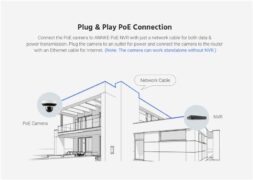 I91BK ΕΓΧΡΩΜΗ ΚΑΜΕΡΑ IP PTZ 30