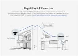 I91BK ΕΓΧΡΩΜΗ ΚΑΜΕΡΑ IP PTZ 72 I91BK ΕΓΧΡΩΜΗ ΚΑΜΕΡΑ IP PTZ 32