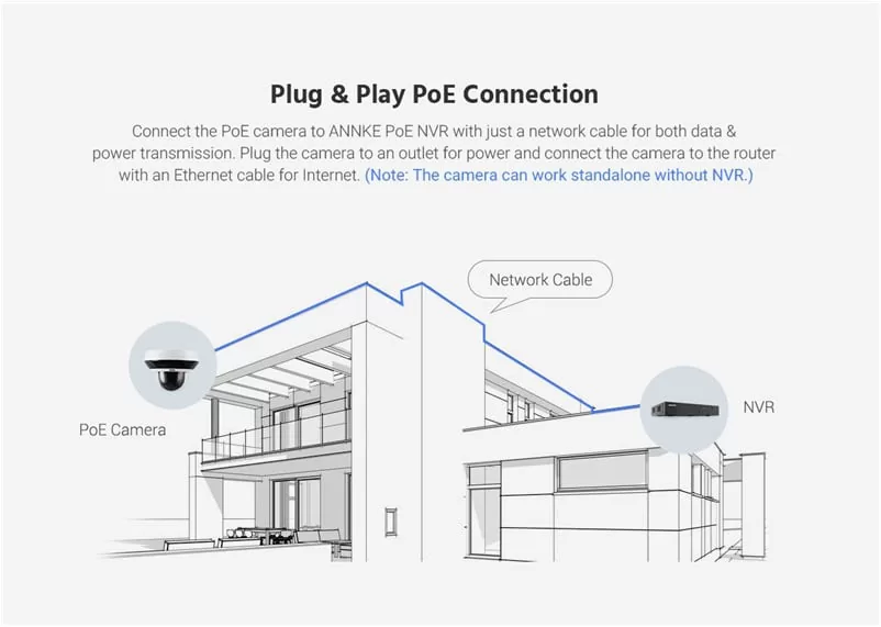 I91BK ΕΓΧΡΩΜΗ ΚΑΜΕΡΑ IP PTZ 34 I91BK ΕΓΧΡΩΜΗ ΚΑΜΕΡΑ IP PTZ - Image 32