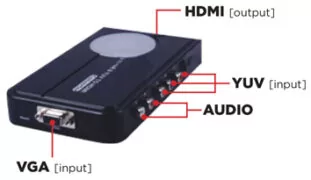 HDMI CONVERTER ΑΠΟ VGA & YUV VE507 COMP 2