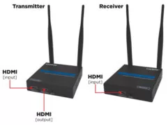 HDMI EXTENDER 1.3V ΑΣΥΡΜΑΤΟ ΕΩΣ 100m VZN 2