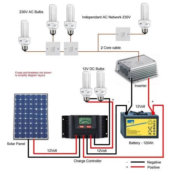 INVERTER DC/AC ΚΑΘΑΡΟΥ ΗΜΙΤΟΝΟΥ 2000W/12V ZB2000-S ZNB 8 INVERTER DC/AC ΚΑΘΑΡΟΥ ΗΜΙΤΟΝΟΥ 2000W/12V ZB2000-S ZNB - Image 6