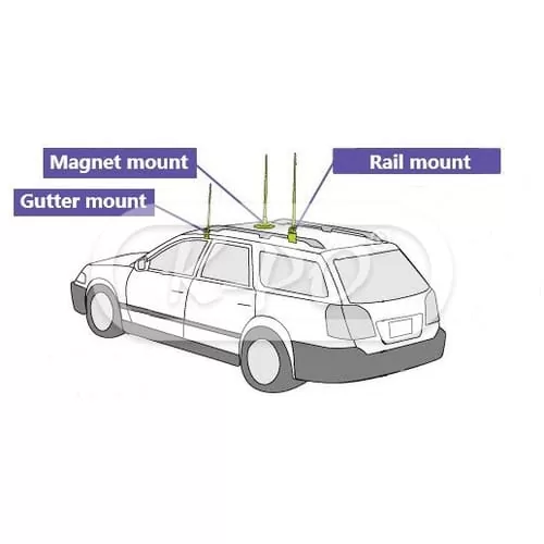 COMET RS-530 Βάση στήριξης κεραίας οχήματος 5 COMET RS-530 Βάση στήριξης κεραίας οχήματος - Image 3