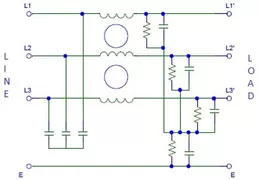 ΦΙΛΤΡΟ EMI 3Φ 75A 18.5-22KW MF423-3-2D-BS/75 EMIS 9 ΦΙΛΤΡΟ EMI 3Φ 75A 18.5-22KW MF423-3-2D-BS/75 EMIS 3