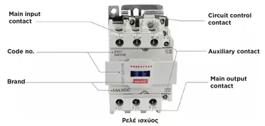 Ρελέ Ράγας 3P 30KW 230VAC 1NO1NC SGC1 Ισχύος Τριπολικό με Τάση 690V 2