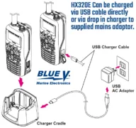 Standard Horizon HX320E VHF Marine Πομποδέκτης Floating 7