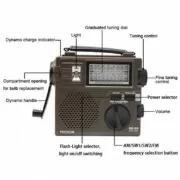 Tecsun GR-88P Ραδιόφωνο DSP Έκτακτης Ανάγκης με Μανιβέλα 2