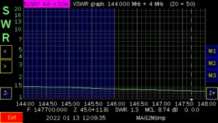 Moonraker MAG-270S Μαγνητική Βάση + Κεραία VHF/UHF 3