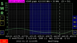 Moonraker MAG-270S Μαγνητική Βάση + Κεραία VHF/UHF 2
