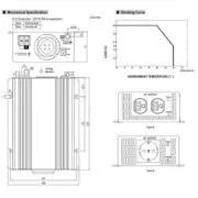 Mean Well TS-400-248B Inverter Καθαρού Ημιτόνου 400W 48V Μονοφασικό 03.072.0103 6 Mean Well TS-400-248B Inverter Καθαρού Ημιτόνου 400W 48V Μονοφασικό 03.072.0103 2