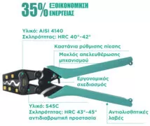 CP-251B Πρέσα Ακροδεκτών Διατομής 1.25-14mm² 3
