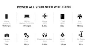 Ctechi GT200 Power Station Χωρητικότητας 240Wh 4