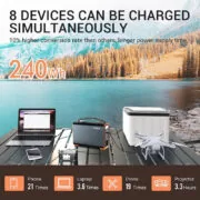 Ctechi GT200 Power Station Χωρητικότητας 240Wh 10