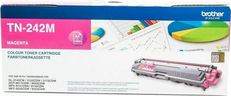 Brother TN-242M Toner Laser Εκτυπωτή Ματζέντα 1400 Σελίδων 3 Brother TN-242M Toner Laser Εκτυπωτή Ματζέντα 1400 Σελίδων