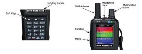 Uniden SDS100E + ACTIVATED DMR+NXDN+dPMR 2