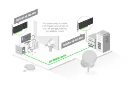 MikroTik CCR2004-1G-2XS-PCIe Cloud Core Router, 1x Gigabit LAN, 2xSFP28, RouterOS L6 13 MikroTik CCR2004-1G-2XS-PCIe Cloud Core Router, 1x Gigabit LAN, 2xSFP28, RouterOS L6 5