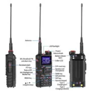 Baofeng UV-K5 Plus Ασύρματος Πομποδέκτης 10W 28 Baofeng UV-K5 Plus Ασύρματος Πομποδέκτης 10W 12