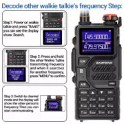 Baofeng UV-K5 Plus Ασύρματος Πομποδέκτης 10W 21 Baofeng UV-K5 Plus Ασύρματος Πομποδέκτης 10W 5