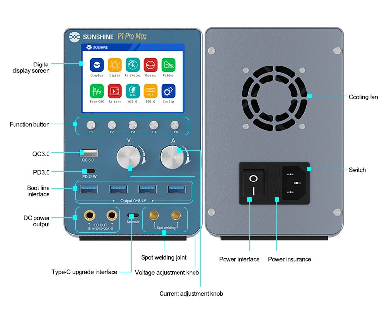 SUNSHINE τροφοδοτικό πάγκου P1 Pro Max, 250W - Image 7